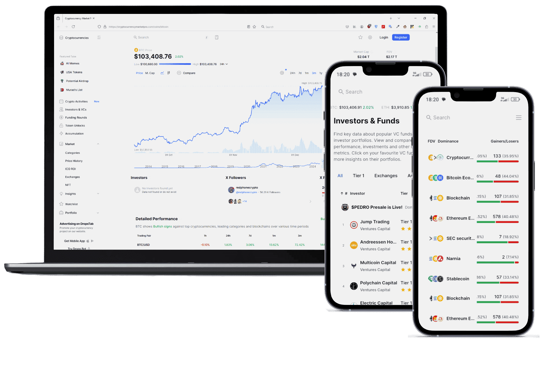 Axis-Core 9.2i platformă trading